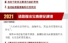 2021年度党风廉政建设社会评价开始了，党风廉政建设和反腐败工作干得好不好？请您来评价！