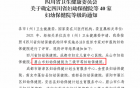 【喜报】成眉同城结硕果，名优引领谱新篇——热烈祝贺华西二院眉山市妇女儿童医院成功创建国家三级甲等妇幼保健院